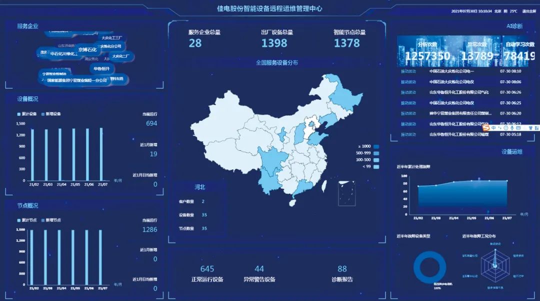 首页 - JDB电子官方网站